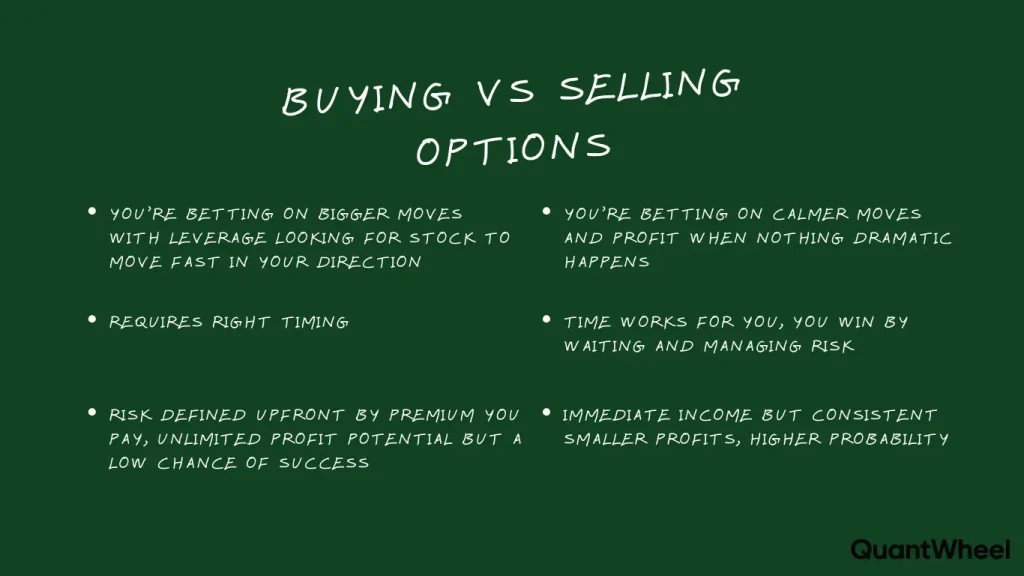 this image breaks down the exercise and assignment difference in options trading like a pro chart, highlighting option exercise vs assignment for buyers and sellers. On one side, you've got the long option holder choosing to exercise their right, like buying stock at the strike for a call or selling for a put in option exercise explained; opposite that, the short side faces options assignment, where they're randomly picked via the options assignment OCC process to deliver or buy shares, covering what is option assignment and options assignment meaning. It zooms into key risks like early assignment risk and early exercise options, showing long option exercise vs short option assignment—longs control option exercise, shorts deal with option assignment risk during options assignment at expiration or early assignment before expiration. Perfect visual for difference between option exercise and assignment, what happens when an option is assigned, and queries like what happens if I get assigned on a call option or put option, plus how to avoid option assignment and if options assignment is random.
