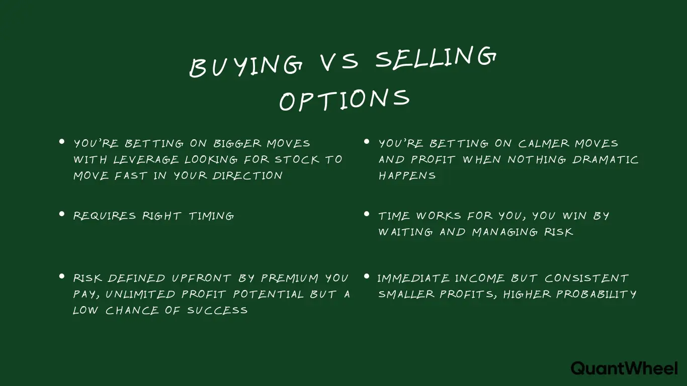 this image breaks down the exercise and assignment difference in options trading like a pro chart, highlighting option exercise vs assignment for buyers and sellers. On one side, you've got the long option holder choosing to exercise their right, like buying stock at the strike for a call or selling for a put in option exercise explained; opposite that, the short side faces options assignment, where they're randomly picked via the options assignment OCC process to deliver or buy shares, covering what is option assignment and options assignment meaning. It zooms into key risks like early assignment risk and early exercise options, showing long option exercise vs short option assignment—longs control option exercise, shorts deal with option assignment risk during options assignment at expiration or early assignment before expiration. Perfect visual for difference between option exercise and assignment, what happens when an option is assigned, and queries like what happens if I get assigned on a call option or put option, plus how to avoid option assignment and if options assignment is random.