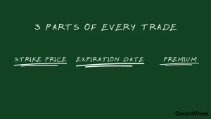 This comprehensive visual guide explains what are options by illustrating the three fundamental components that define every options trade. When exploring what are options, investors must understand that each option contract consists of the strike price, which is the predetermined price at which the underlying stock can be bought or sold; the expiration date, which marks the deadline when the contract becomes void; and the premium, which is the upfront price paid by the buyer to acquire these financial rights. Understanding what are options means recognizing how a call option grants the holder the right—but not the obligation—to purchase shares at the set strike price before the expiration date arrives. What are options if not versatile instruments that allow traders to implement various strading strategies while managing risk against adverse stock price movements? The premium amount reflects multiple factors including market volatility, time until expiration, and the relationship between current stock price and strike price. Whether you are the buyer seeking profit opportunities or the seller accepting obligation, knowing what are options and their core elements empowers smarter financial decisions in sophisticated market environments.