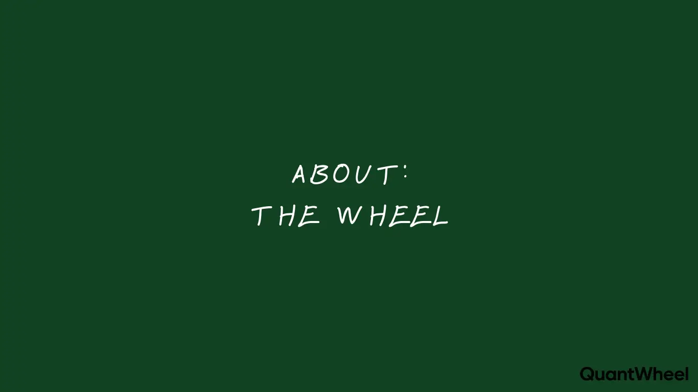 This intro visual explains the options wheel strategy, showing how to trade the wheel strategy successfully. The wheel strategy involves selling cash-secured puts to collect premiums, then transitioning to covered calls if assigned. Mastering the wheel strategy means selecting quality stocks, managing assignment risk, and reducing cost basis through premiums. The options wheel strategy generates consistent income in neutral to bullish markets. With the wheel strategy, you profit from time decay while potentially owning stocks at discounted prices. The wheel strategy requires patience, discipline, and proper delta selection around 0.30. Learn the options wheel strategy to create a repeatable income cycle through systematic put selling and call writing.