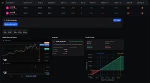 On this screenshot you can see QuantWheel covered call screener showing exactly how option exercise vs assignment works—you can pick 25% delta if you want option assignment or 13% delta to avoid assignment. The tool breaks down breakeven, premium collected, and max profit while the QuantWheel rating scores each trade based on option assignment risk, company health, and technicals. This is perfect for understanding what is option assignment probability—higher delta equals higher early assignment risk, lower delta helps you learn how to avoid option assignment while still collecting solid premium. The difference between option exercise and assignment becomes crystal clear when you can toggle between assignment-seeking and assignment-avoiding setups! 