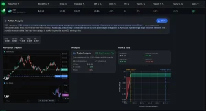 wheel strategy vs buy and hold comparison becomes clearer when examining real cash secured put trade examples like this one. Many investors question does the wheel strategy beat the market and analyze wheel strategy performance metrics to determine is the wheel strategy worth it for generating consistent returns. This screenshot demonstrates how the cash secured put strategy generates income through selling puts for income while potentially acquiring shares at discounted prices. When evaluating wheel strategy returns against traditional investing, traders often compare covered calls vs buy and hold approaches to see if wheel strategy outperform buy and hold results are achievable. The options wheel strategy passive income method appeals to those seeking alternatives to wheel strategy vs holding shares indefinitely, as selling options vs buying stocks offers different risk-reward profiles. For those wondering is the wheel strategy better than stocks, this cash secured puts vs buy and hold example illustrates how theta decay strategies can enhance portfolio yields through disciplined wheel strategy for beginners execution, even with a wheel strategy small account, making what returns does the wheel strategy give a question worth exploring through practical application.