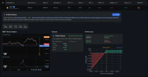 This safe cash secured put trade example demonstrates what are cash secured puts when seeking optimal cash secured put income through selling cash secured puts at favorable put option strike price levels. The cash-secured put options setup shows what are cash secured puts practitioners how to harvest option premium with manageable cash secured put risk by selecting 30 DTE options or 45 DTE options for balanced time decay theta capture. Understanding what are cash secured puts involves targeting implied volatility options percentile above average to maximize options premium income while staying cash secured puts safe from assignment risk options. This put selling strategy example uses delta options around 0.30 for passive income options generation, making what are cash secured puts approachable for cash secured puts for beginners seeking consistent income trading through disciplined options income strategy with clear cash secured put return potential.