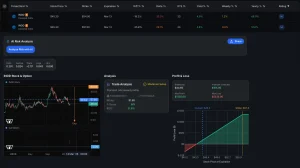 this is a covered call screener showing a real covered call example for INOD stock — a covered call strategy with a $57 strike price, currently trading at $45.30, expiring March 13. The covered call calculator on the right breaks down the covered call profit and loss: you collected $165 in premium, your covered call breakeven is $43.65, your covered call maximum profit is $1,335, and your covered call downside protection caps max loss at $5,535. The covered call delta sits at 0.291 — a solid OTM covered call setup. The covered call yield calculation shows 3.6% yield, 0.9% weekly, 51% yearly — a genuine covered call income strategy for covered call passive income and covered call monthly income generation.