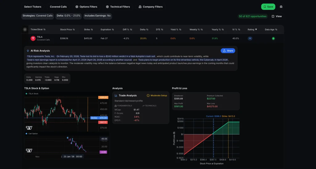 Screenshot of the QuantWheel options screener and journal panel for a Tesla (TSLA) setup, where I’m basically using it like a covered call return calculator: it shows yield plus weekly returns, yearly returns, and the covered call annualized return before I even pick a contract, so you can compare covered call annualized return vs covered call static return and covered call if-called return. On stream I’d say, “Here’s the covered call annualized return, covered call annualized return, covered call annualized return, covered call annualized return for TSLA,” alongside covered call static return and covered call static return, plus covered call if-called return and covered call if-called return, to learn how to calculate covered call returns, scan a covered call screener high return, and weigh covered call returns vs dividends, covered call returns vs buy and hold, and even covered call ETF returns.