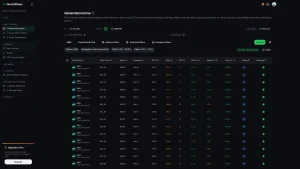 Options income screener ranking cash-secured put (CSP) trades by a custom score, showing strike price, delta, DTE, option premium received, break-even, annualized ROI, weekly return, P&L payoff chart, and risk/reward — helping wheel strategy traders instantly identify the best put-selling opportunity.