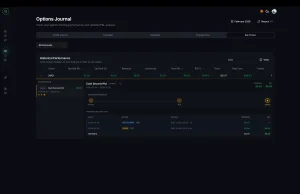 CSP assignment tracking in QuantWheel options trading journal showing cost basis update