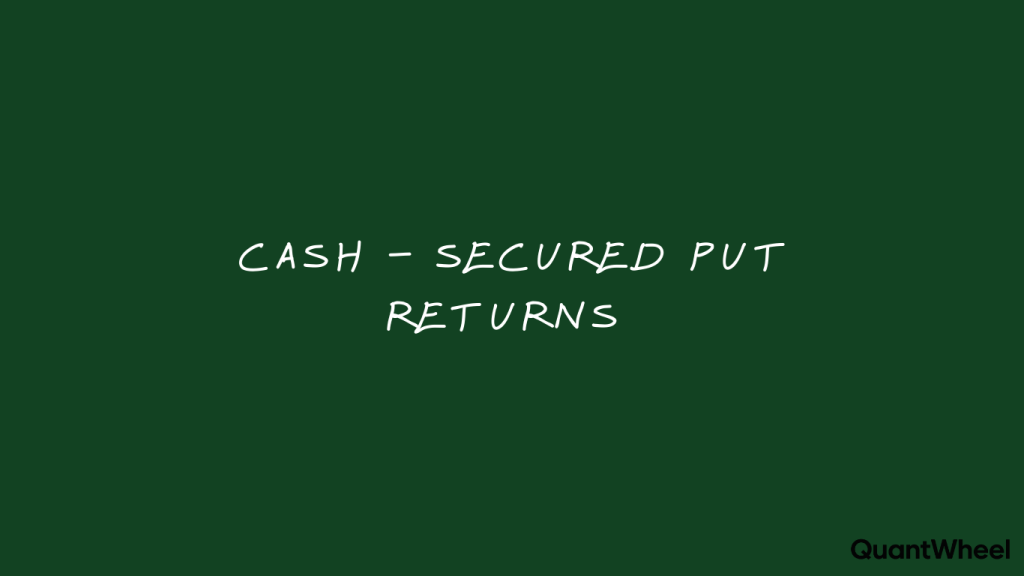Cash-Secured puts image that servers as an intro to what are the usual returns in different conditions