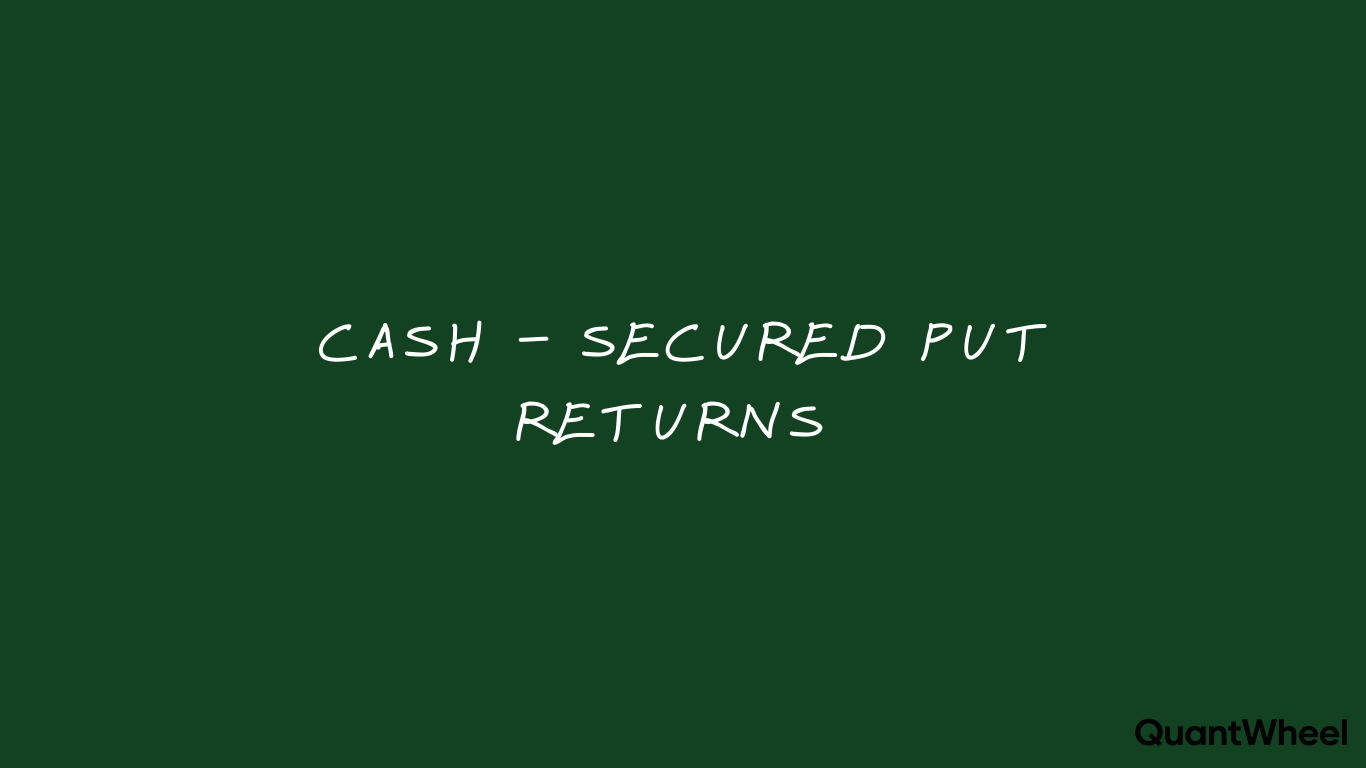 Cash-Secured puts image that servers as an intro to what are the usual returns in different conditions