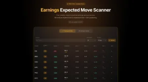 Free mispriced earnings scanner comparing implied move vs expected move with GEX for options sellers. The tool uses data to compile a strategy around earnings for stocks, helping you make the right call during the earnings. The tool has a rating for each setup and suggests the strategies for each move from which you can pick.