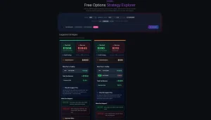Free options strategy explorer comparing cash-secured put vs put spread for IREN with P&L, win chance, and premium yield 