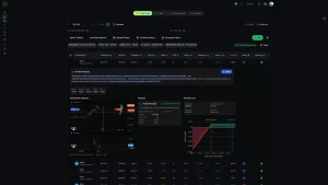 Corning GLW cash secured put trade example on up trending stock with $120 strike, 74.8% IV rank, and bullish momentum. This is a quality example of a cash-secured put on an up trending stock which can help traders understand when to sell Cash-Secured puts.