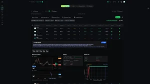 This example shows IREN cash secured put on consolidating stock, $22 strike at support level with low 2% assignment risk (delta). This example can be used as a guideline on when to sell cash-secured puts. In this case, on a consolidating stock with IV more than 50%.


