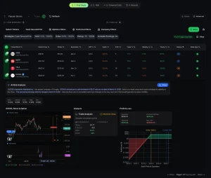 Cash secured put quality stock screener on QuantWheel showing GOOGL fundamentals F-Score 6/9 and ROIC. This example screenshot from the screener shows how it could be a better idea to pick stable and dividend paying stocks instead of just chasing premiums from selling options on lower quality names