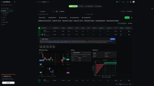 Cash secured put screener on QuantWheel showing IREN AI risk analysis, F-Score 9/9, and P&L chart. This trade example shows a "good premium play" trade which is characterized as a low chance of assignment and a good premium payment due to higher IV. 