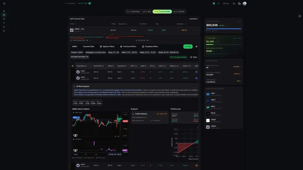 Cost basis tracking in QuantWheel showing UMAC covered call breakeven price automatically calculated and a screener (QuantWheel) automatically adjusting screening parameters to the stock cost average basis (premiums earned from selling calls minus stock entry price)