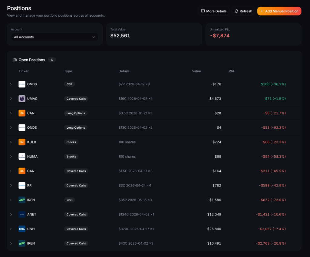 Image shows all positions from a single account some which are in heavy drawdown (-70%). This serves as a reminder of a wrong options trading account management and position sizing