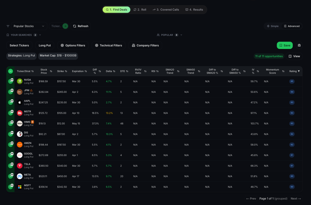 A screener that identifies deep otm put options which help mitigate losses during the black swan event or normal market pullbacks