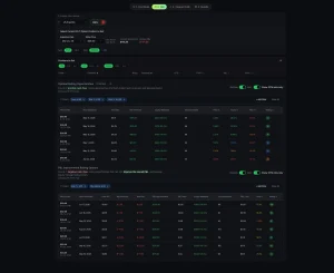 options rolling example using Avoid Assignment tool interface showing optimal roll strikes, expirations and P&L metrics. Screenshot shows rolling opportunities for IREN Cash - Secured put trade ands recommends the best roll for current situation