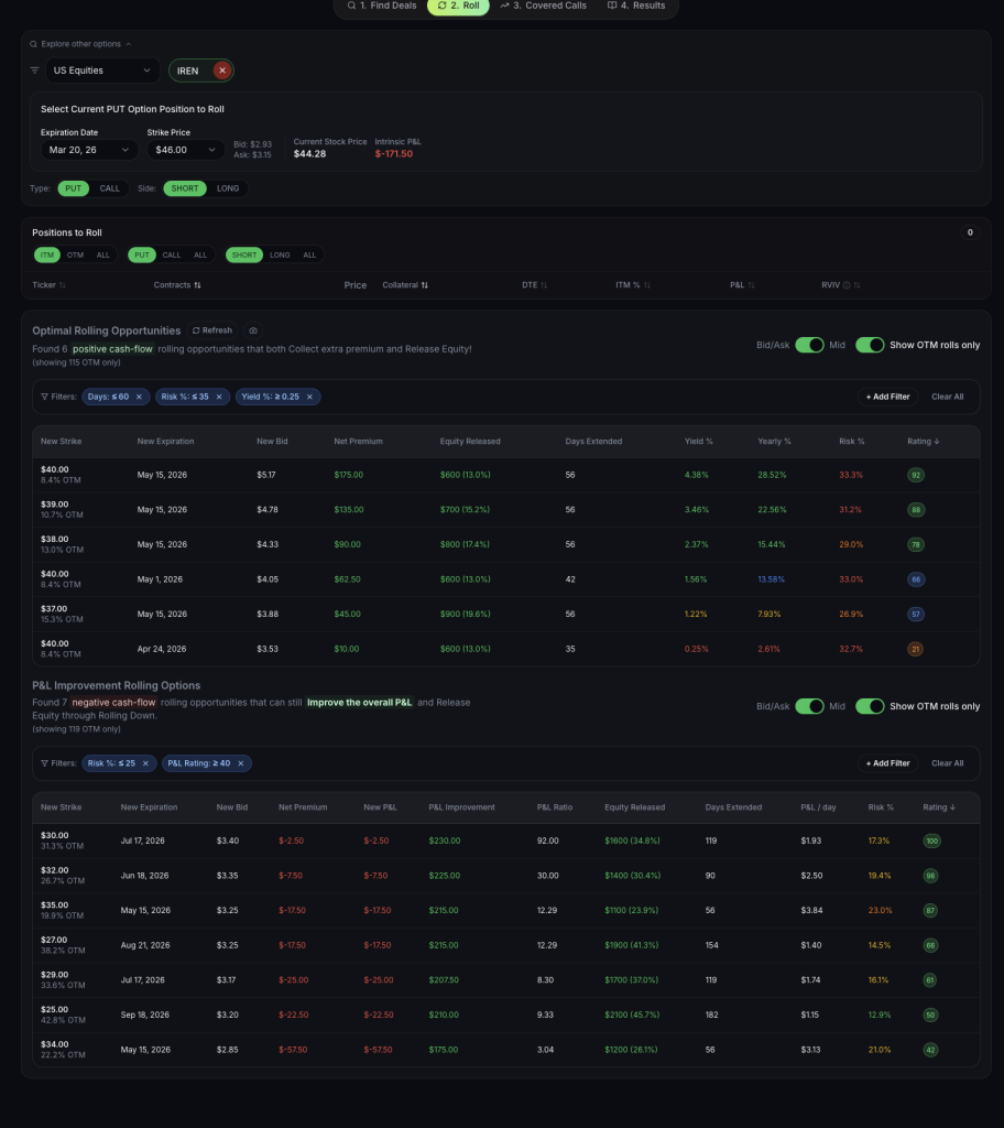 Screenshot from avoid assignment tool that recommends rolling opportunities and help traders decide on what is the best roll by ranking every roll opportunity